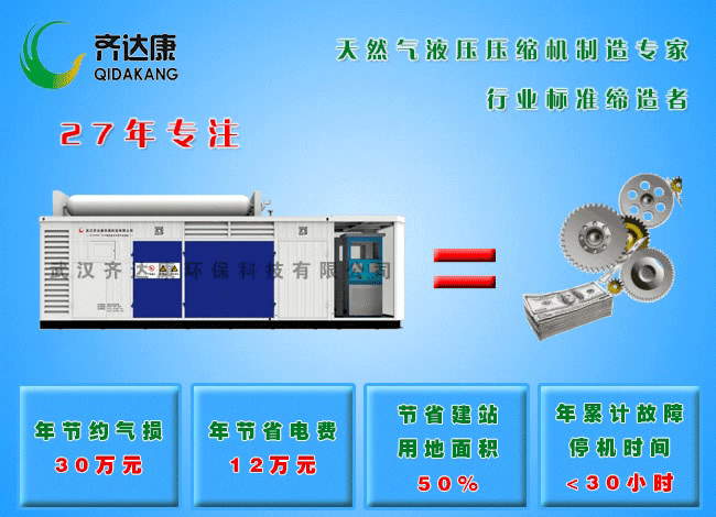 齊達康壓縮機，加氣站設(shè)備，加氣站壓縮機，加氣站壓縮機首選齊達康